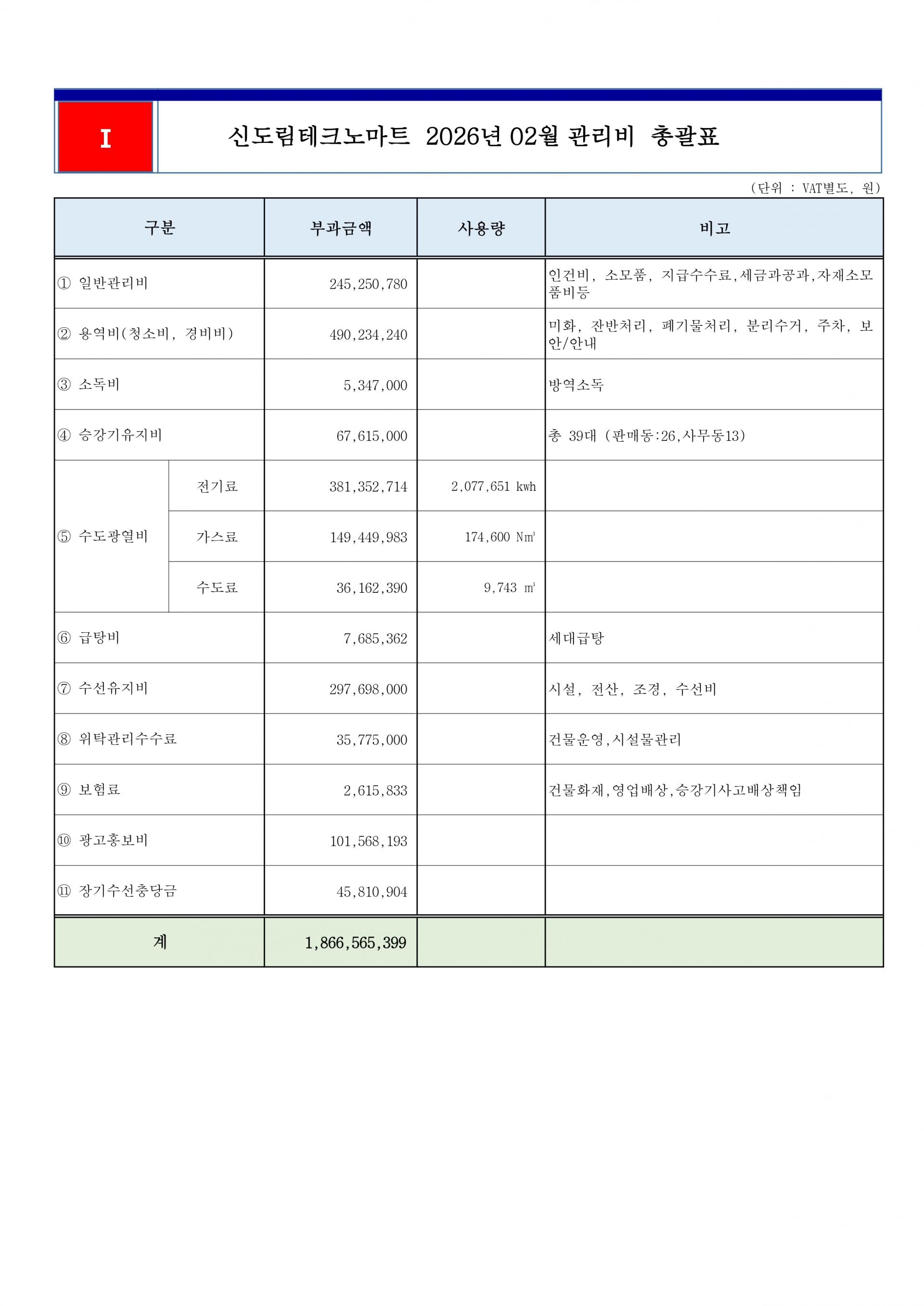 신도림테크노마트 2026년 02월 관리비 부과내역_pages-to-jpg-0002.jpg