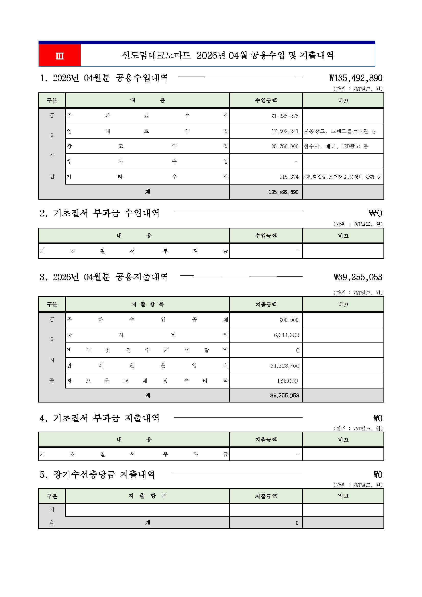 신도림테크노마트 2026년 04월 관리비 부과내역_페이지_6.jpg