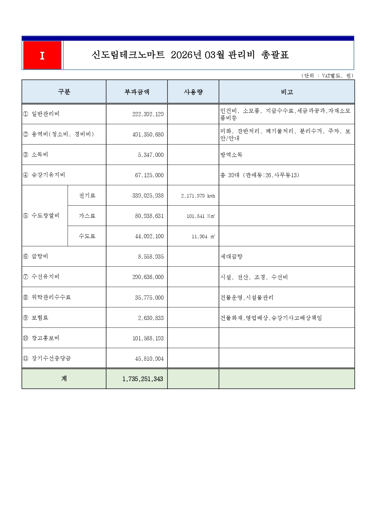 신도림테크노마트 2026년 03월 관리비 부과내역_page-0002.jpg