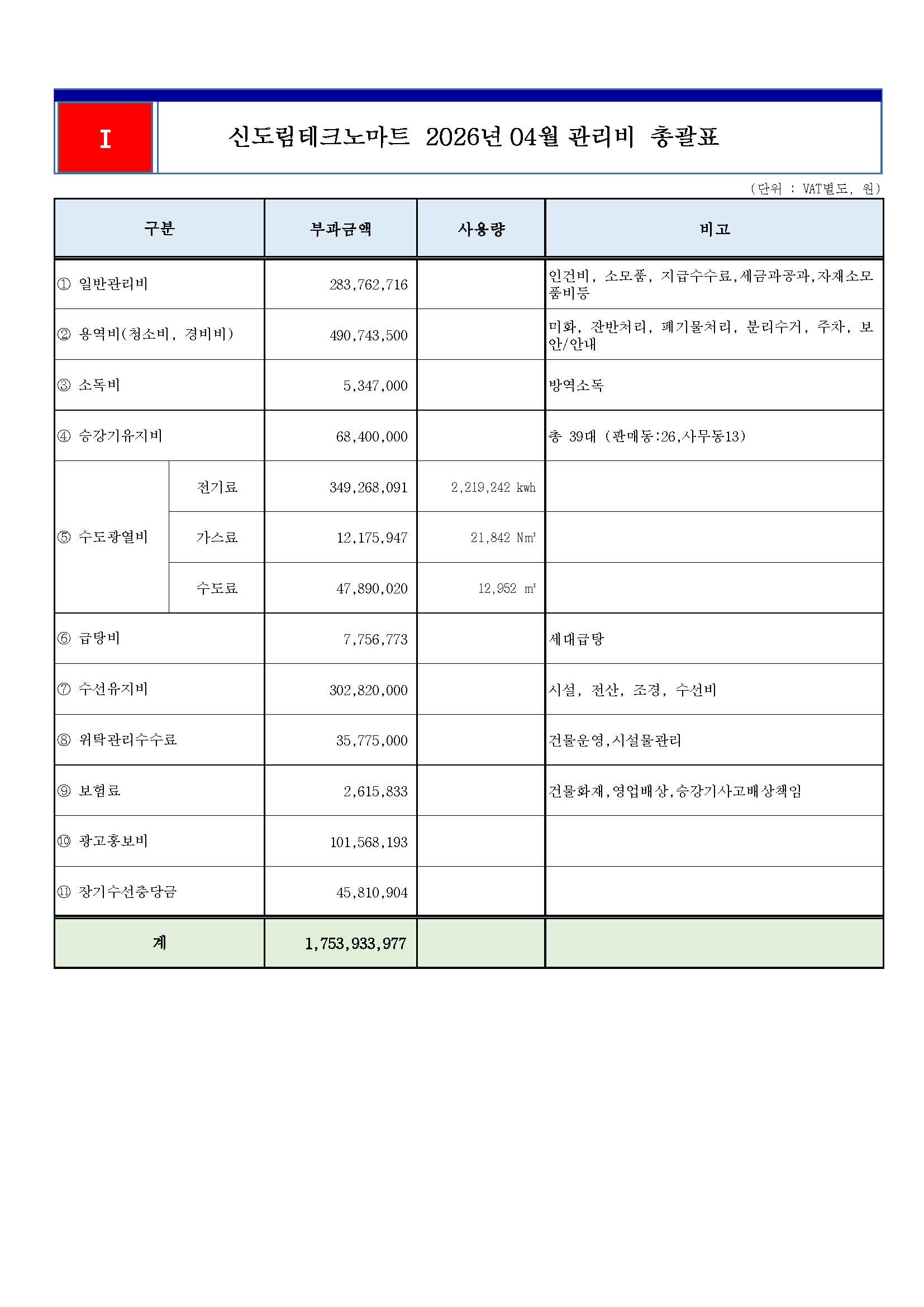신도림테크노마트 2026년 04월 관리비 부과내역_페이지_2.jpg