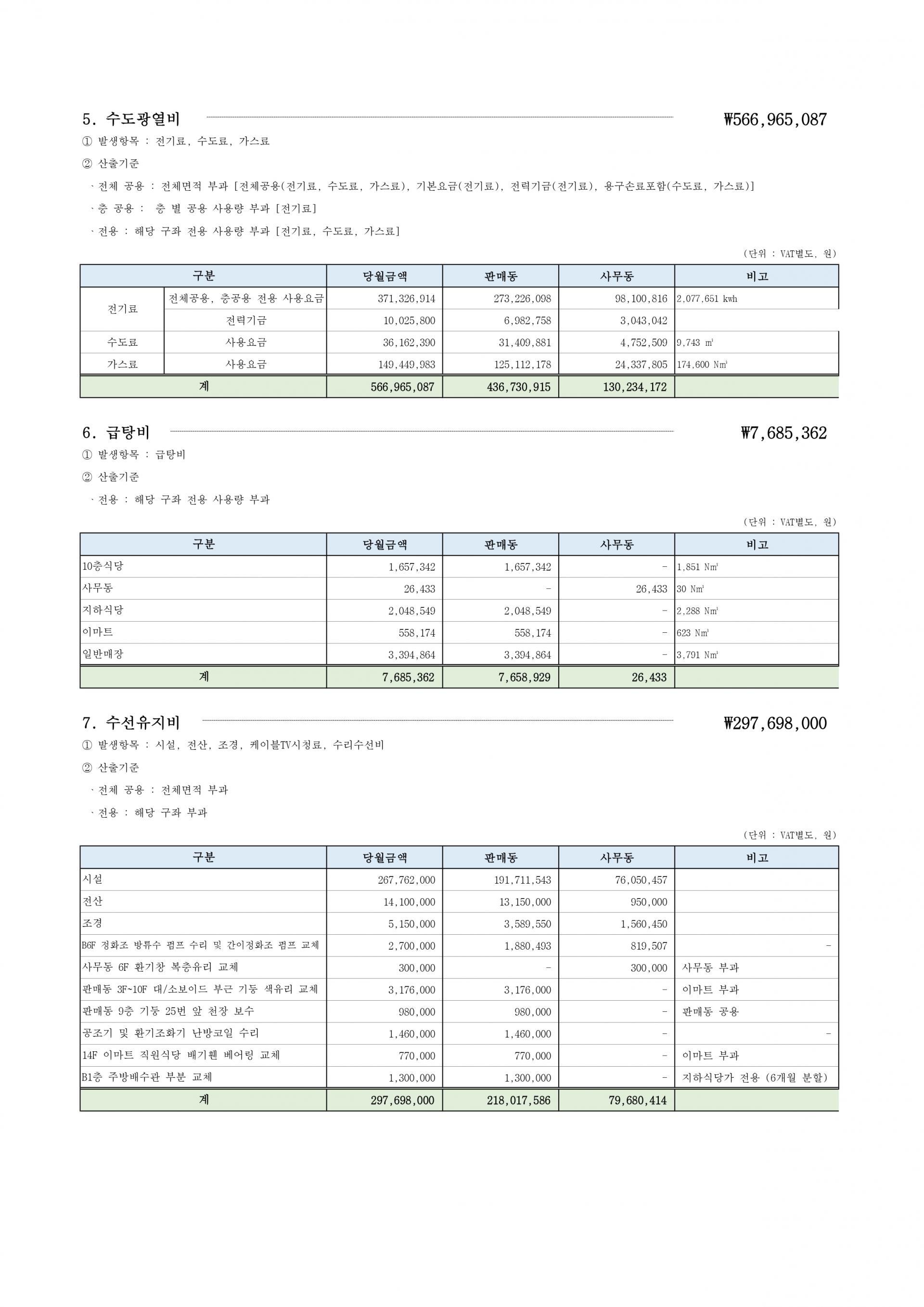 신도림테크노마트 2026년 02월 관리비 부과내역_pages-to-jpg-0004.jpg