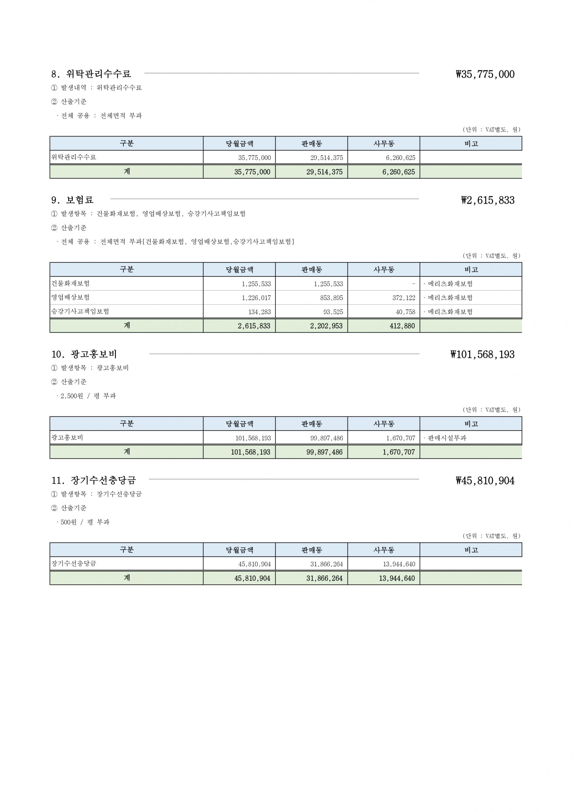 신도림테크노마트 2026년 02월 관리비 부과내역_pages-to-jpg-0005.jpg