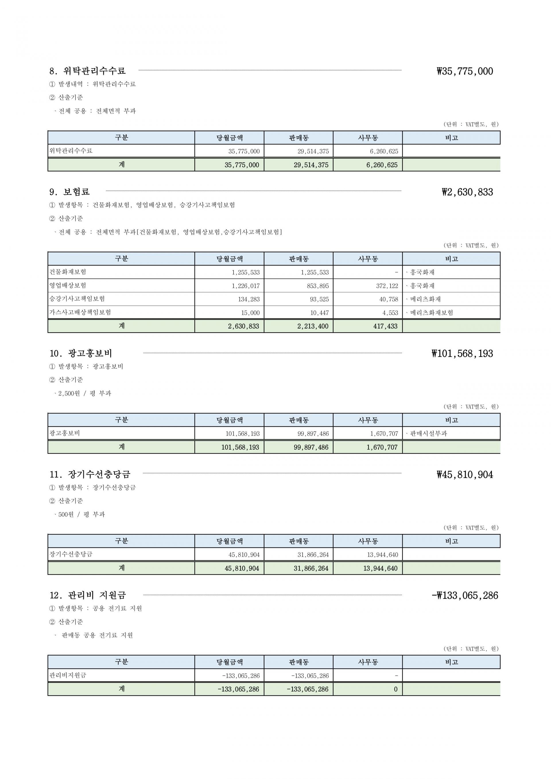 신도림테크노마트 2026년 06월 관리비 부과내역-이미지-4.jpg