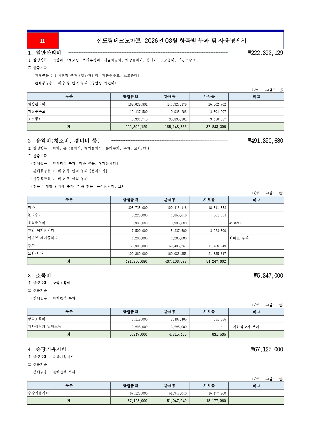 신도림테크노마트 2026년 03월 관리비 부과내역_page-0003.jpg