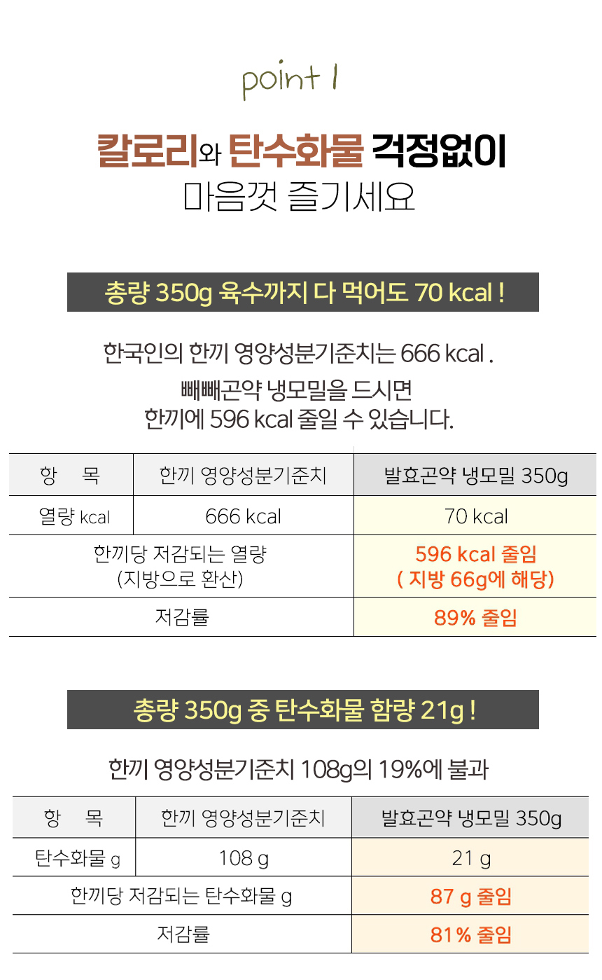 빼빼곤약 곤약밥3종&바로먹는시리즈4종