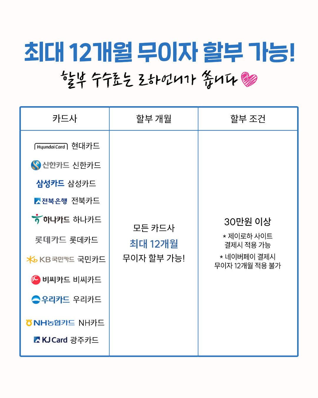 리턴 31기 [파인트] 3개 골라담기