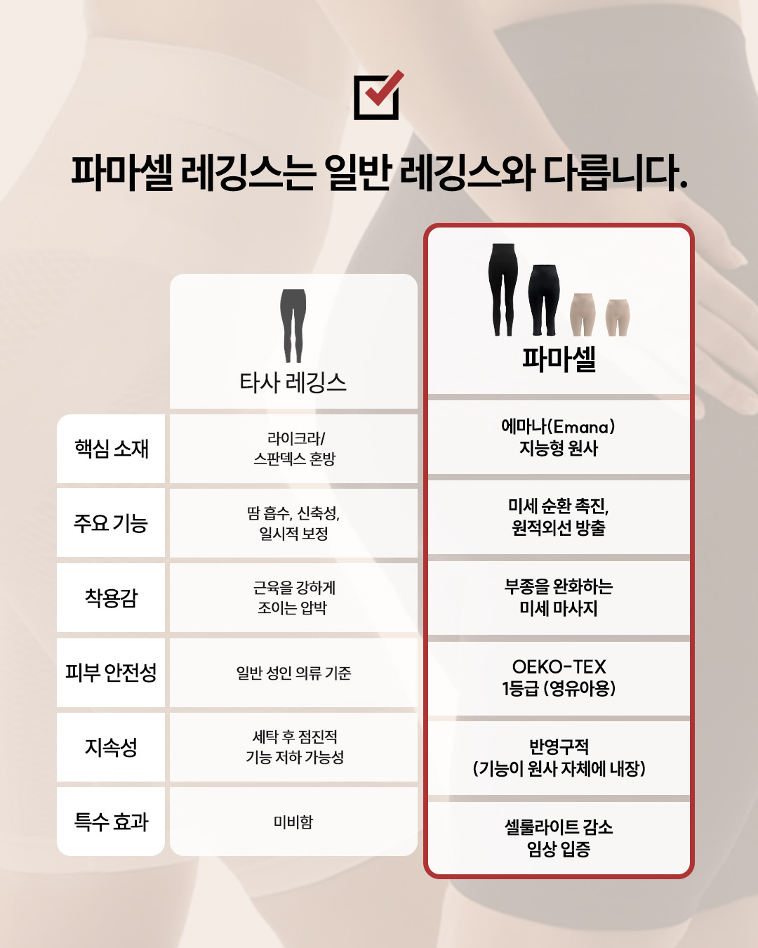 파마셀 NEW 쉬버 롱 슬리브 & 빼깅스 4종