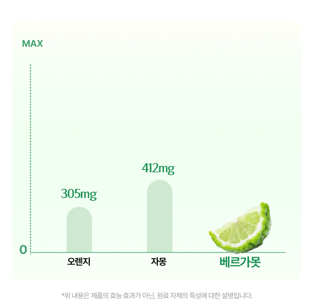 유기농 올베샷