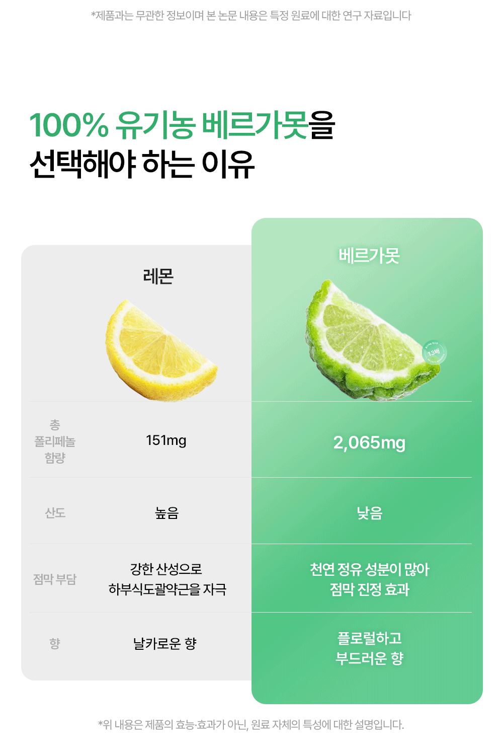 유기농 올베샷
