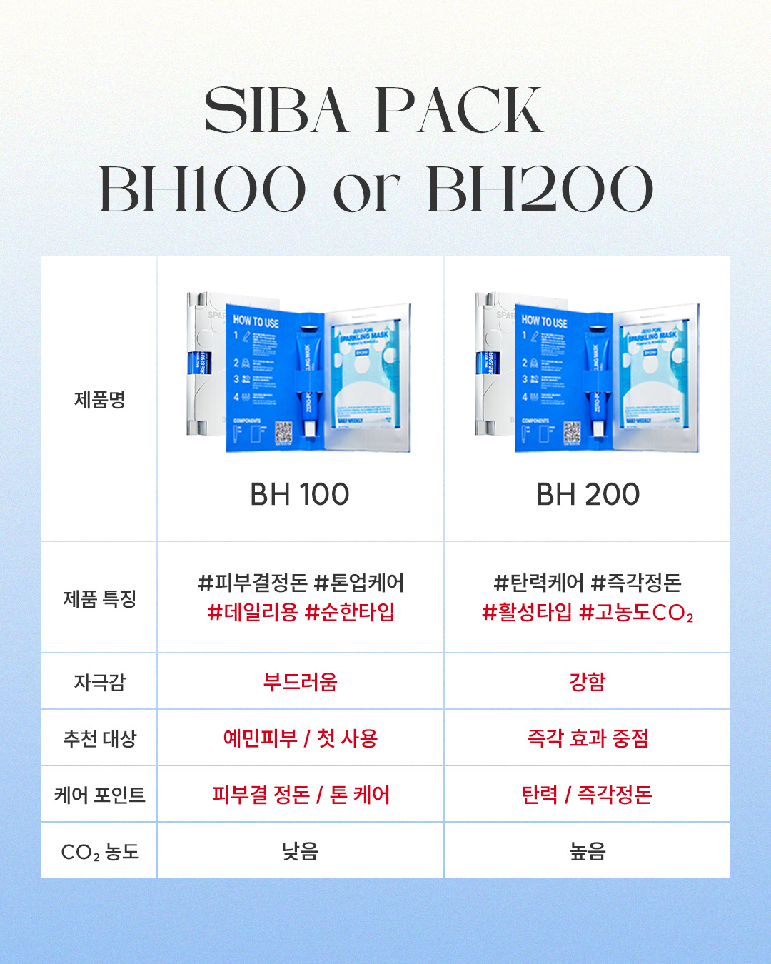NEW 데일리위클리 시바팩