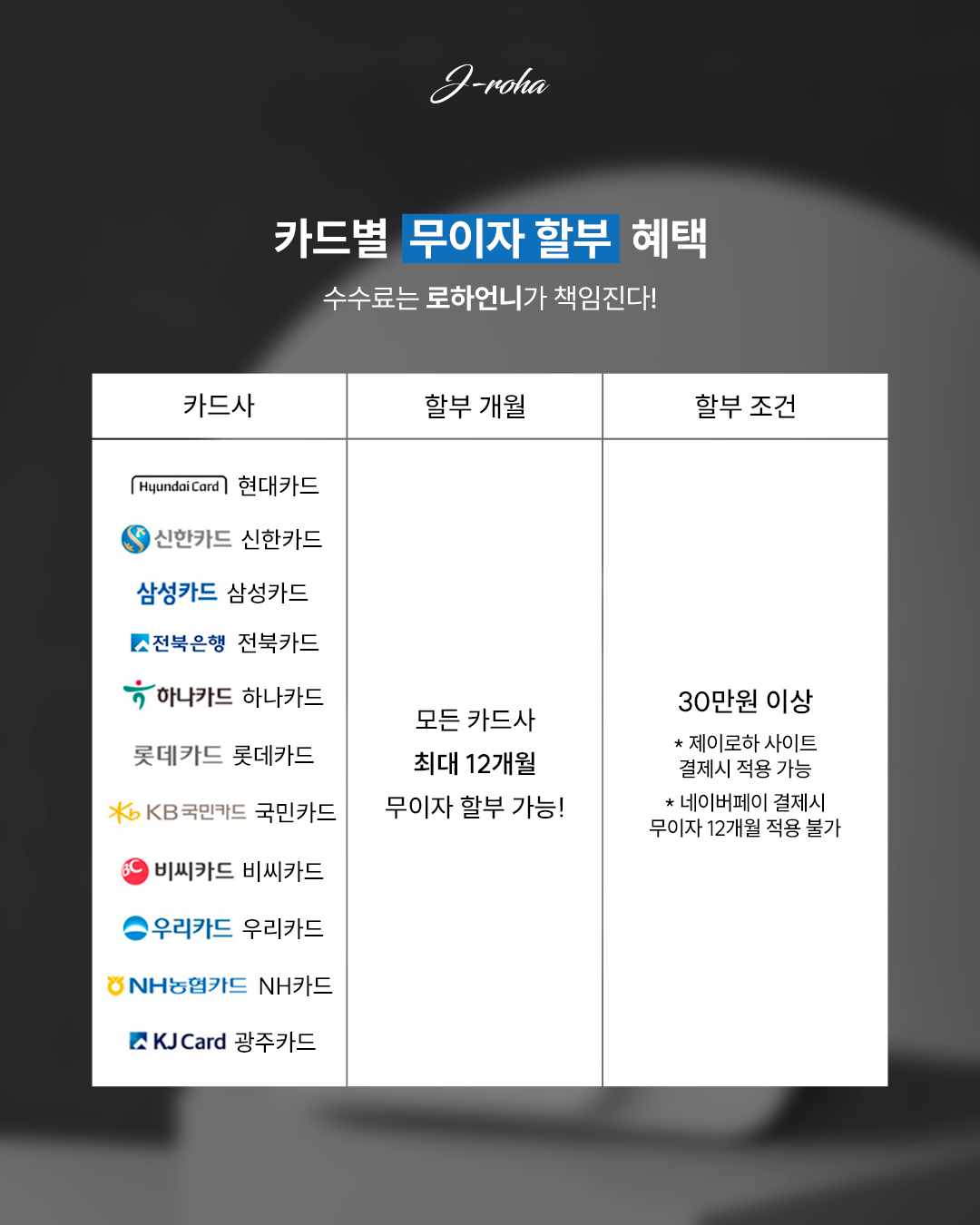 비테라웨이브