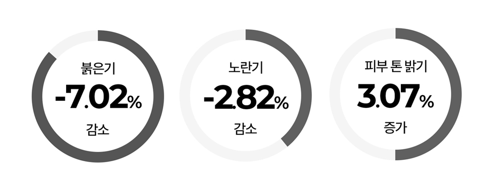 롸둥이들필수템 "꽁꽁팩❄&꽁꽁마스크팩🧊&백설기팩"