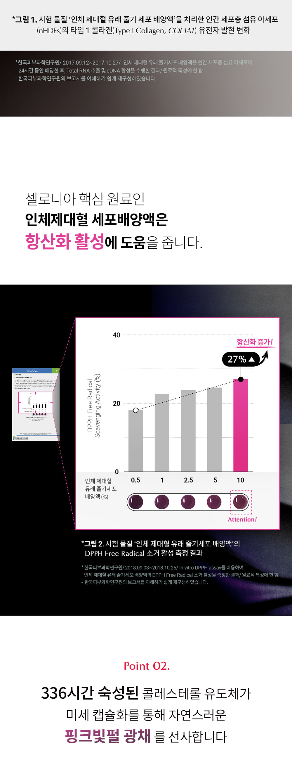 셀로니아 스킨부스터 & 헤어부스터