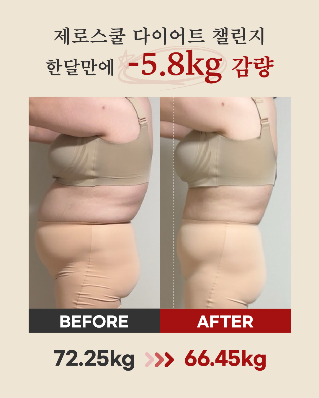 리즈스쿨 한달관리 프로그램&리얼후기