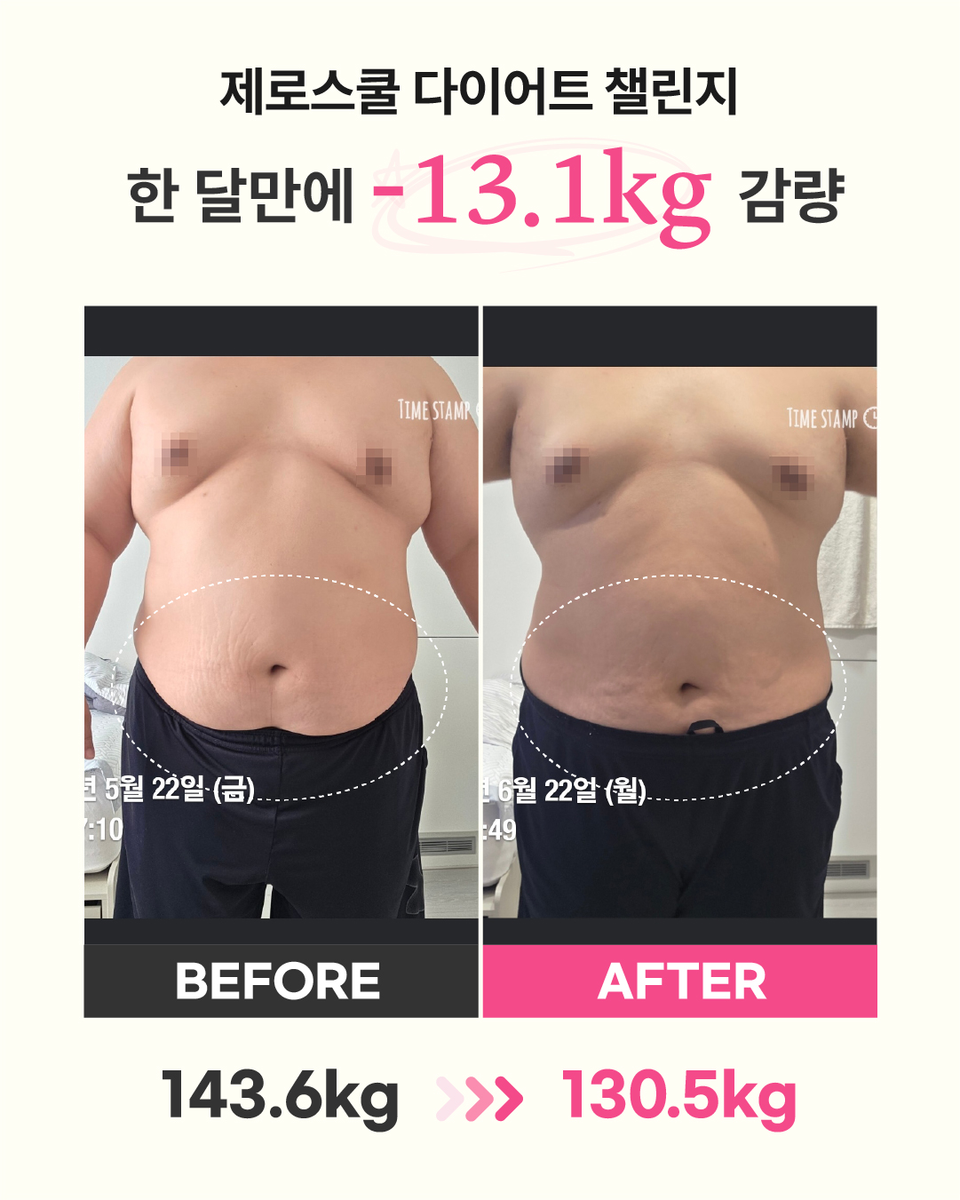 리즈스쿨 한달관리 프로그램&리얼후기
