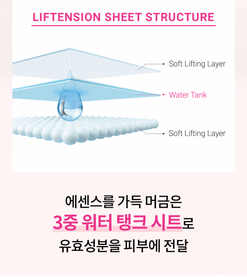 셀로니아 스킨부스터 & 헤어부스터