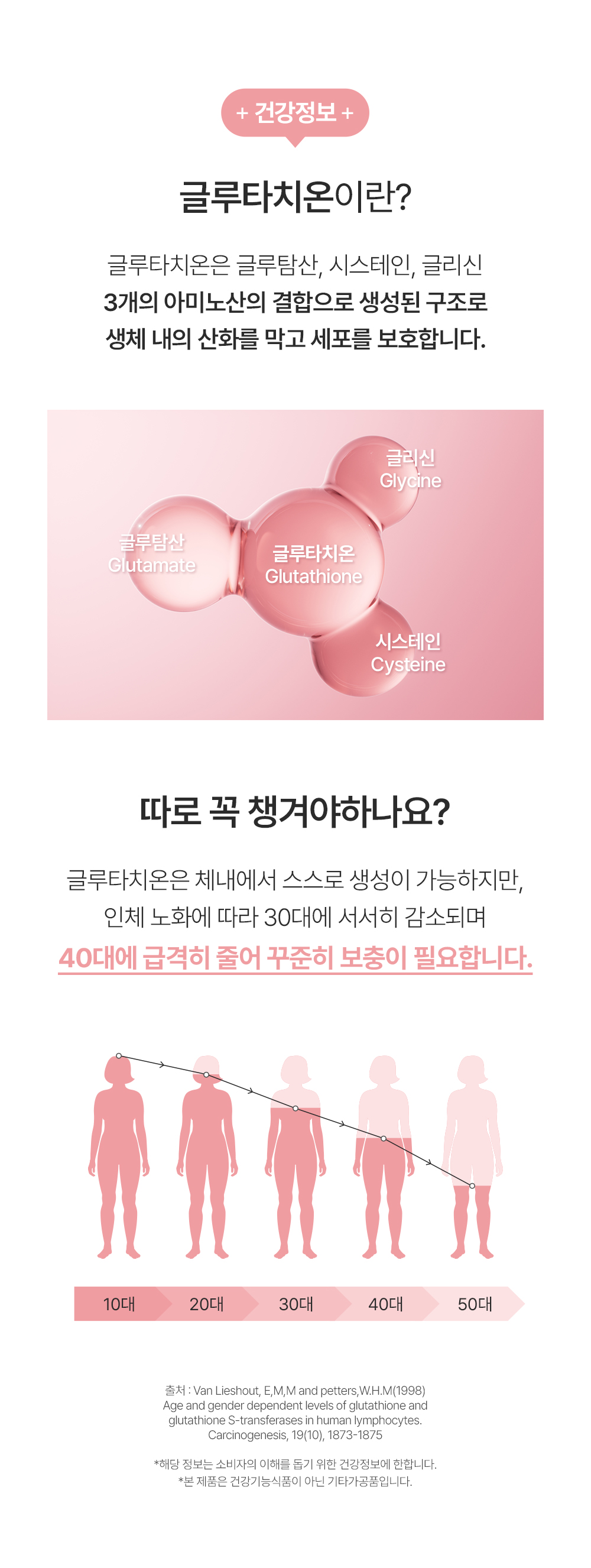 e4da3b7fbbce2345d7772b0674a318d5_115001.jpg 데일리방어템✨패커퓨&리턴&널리효소&리본유산균&클린업&미모글루타치온