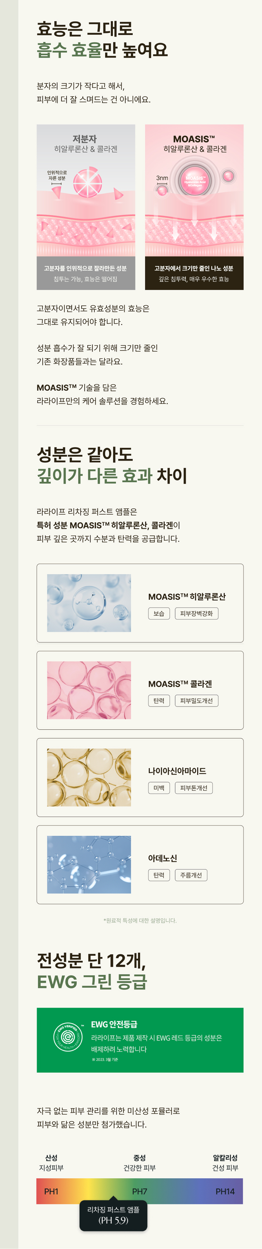 NEW 라라이프 윤곽세럼 & Zl흡크림