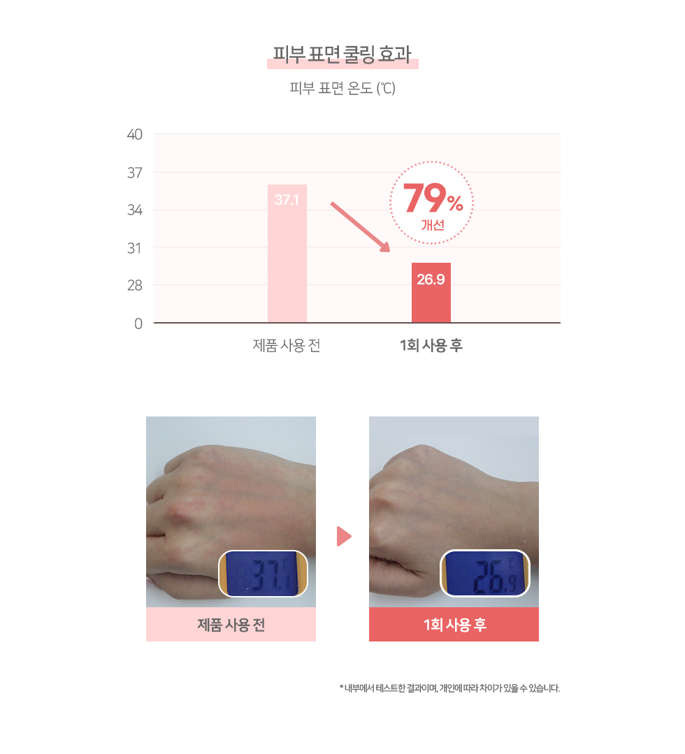 롸둥이들필수템 "꽁꽁마스크팩🧊&꽁꽁팩❄"