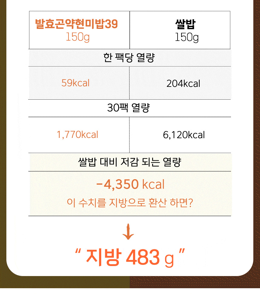 빼빼곤약 곤약밥3종&바로먹는시리즈4종