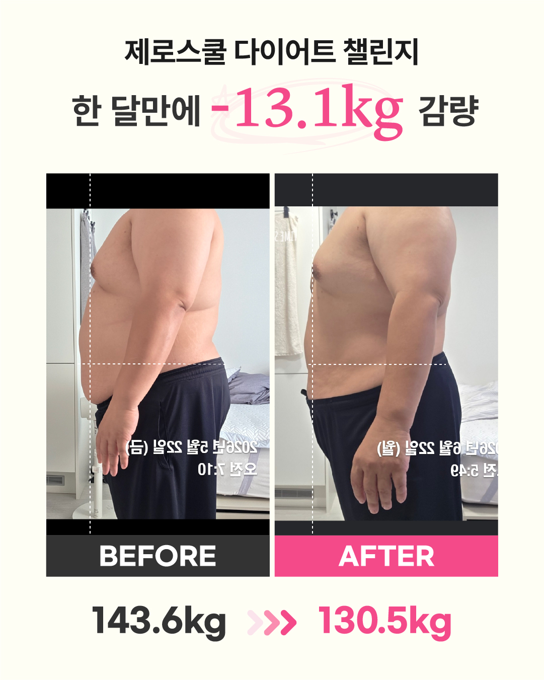 리즈스쿨 한달관리 프로그램&리얼후기
