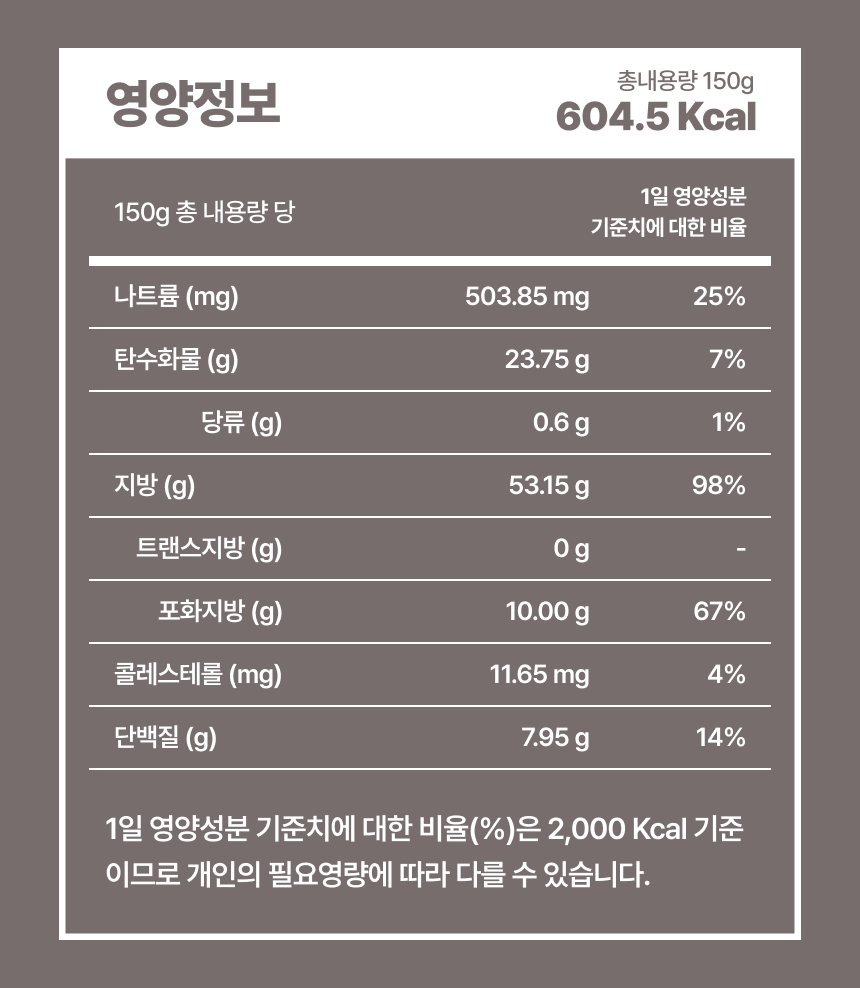 미뇨끼 X 페스토페스토 공동구매 특가 !