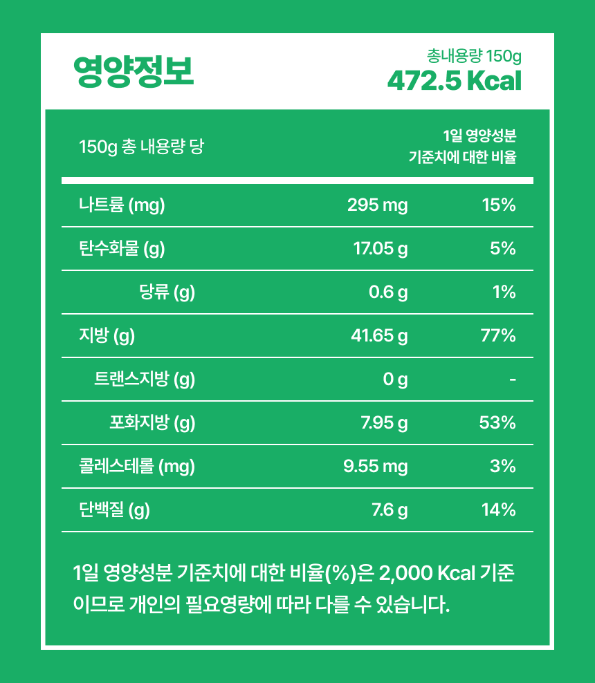 미뇨끼 X 페스토페스토 공동구매 특가 !