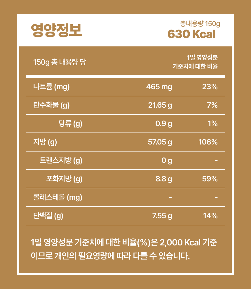 미뇨끼 X 페스토페스토 공동구매 특가 !