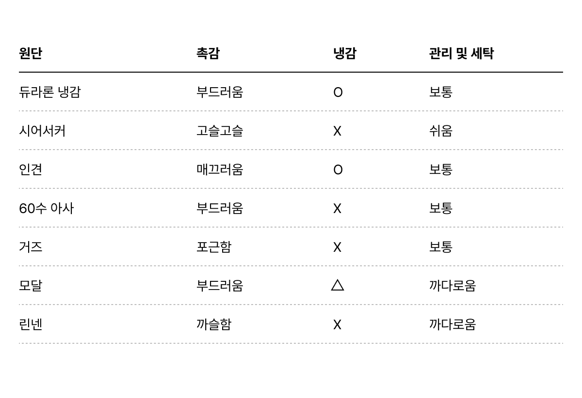 표.jpg