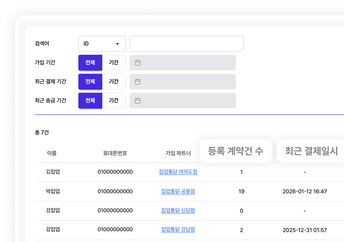 대시보드 화면
