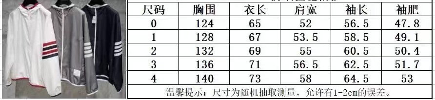 톰브라운 맨즈 남여공용 바람막이 자켓