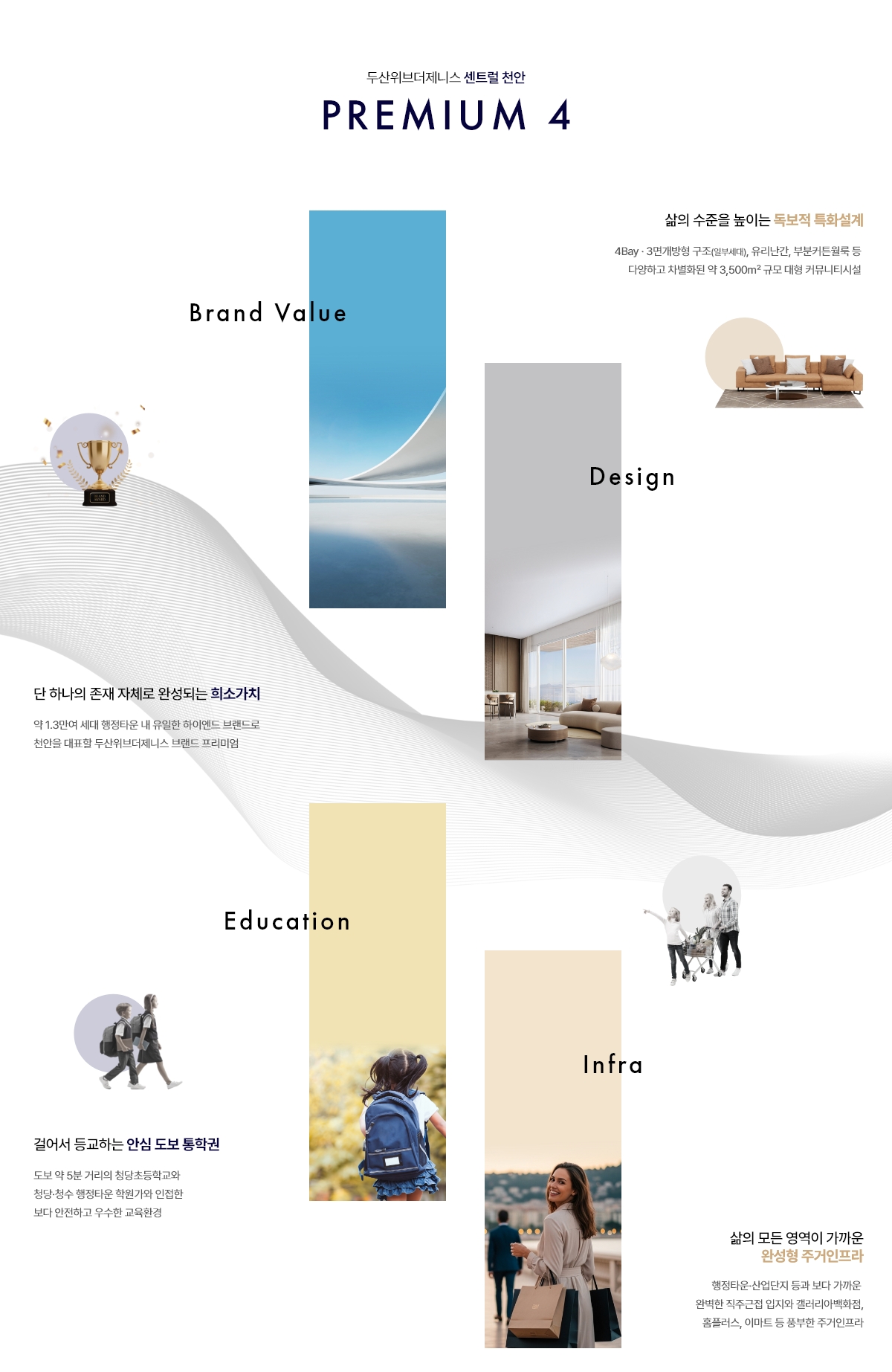 두산위브더 제니스 센트럴 천안 프리미엄 4 이미지