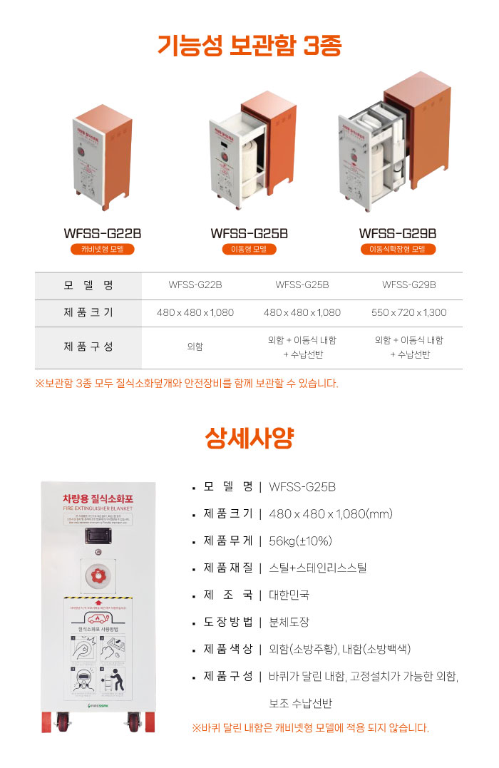 비상개방형 질식소화덮개 보관함