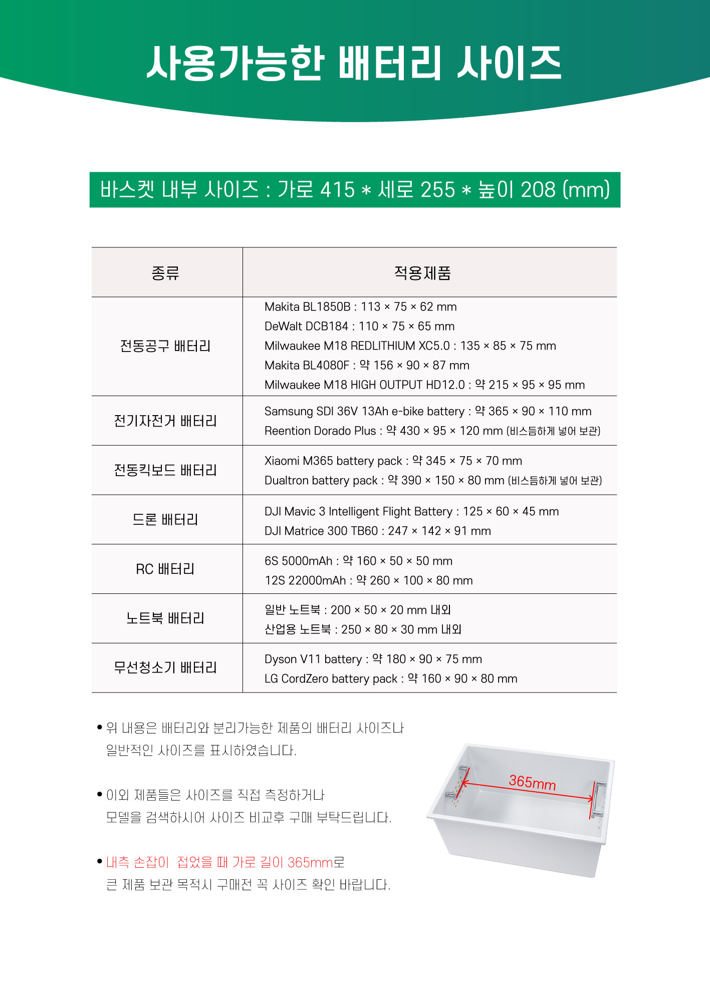 리튬 배터리 보관함