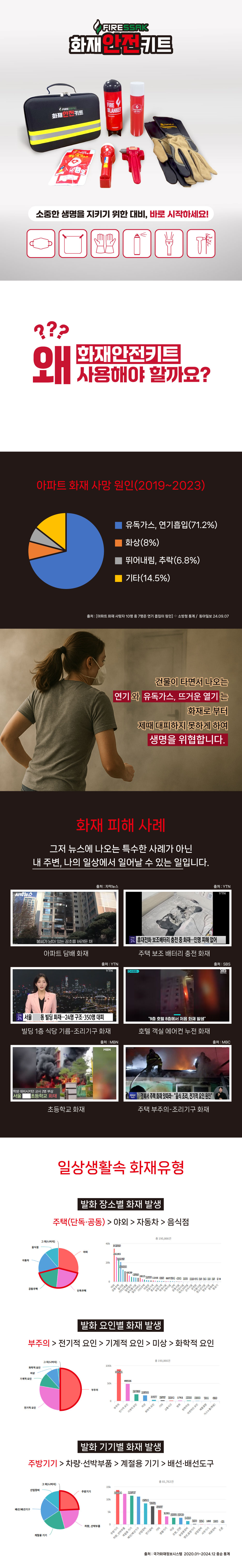 화재안전키트(가방)