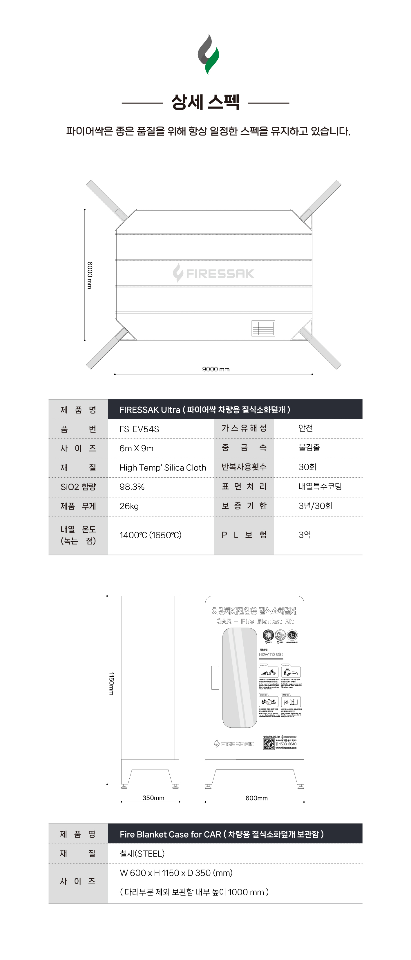 차량화재진압용 질식소화덮개+보관함 세트