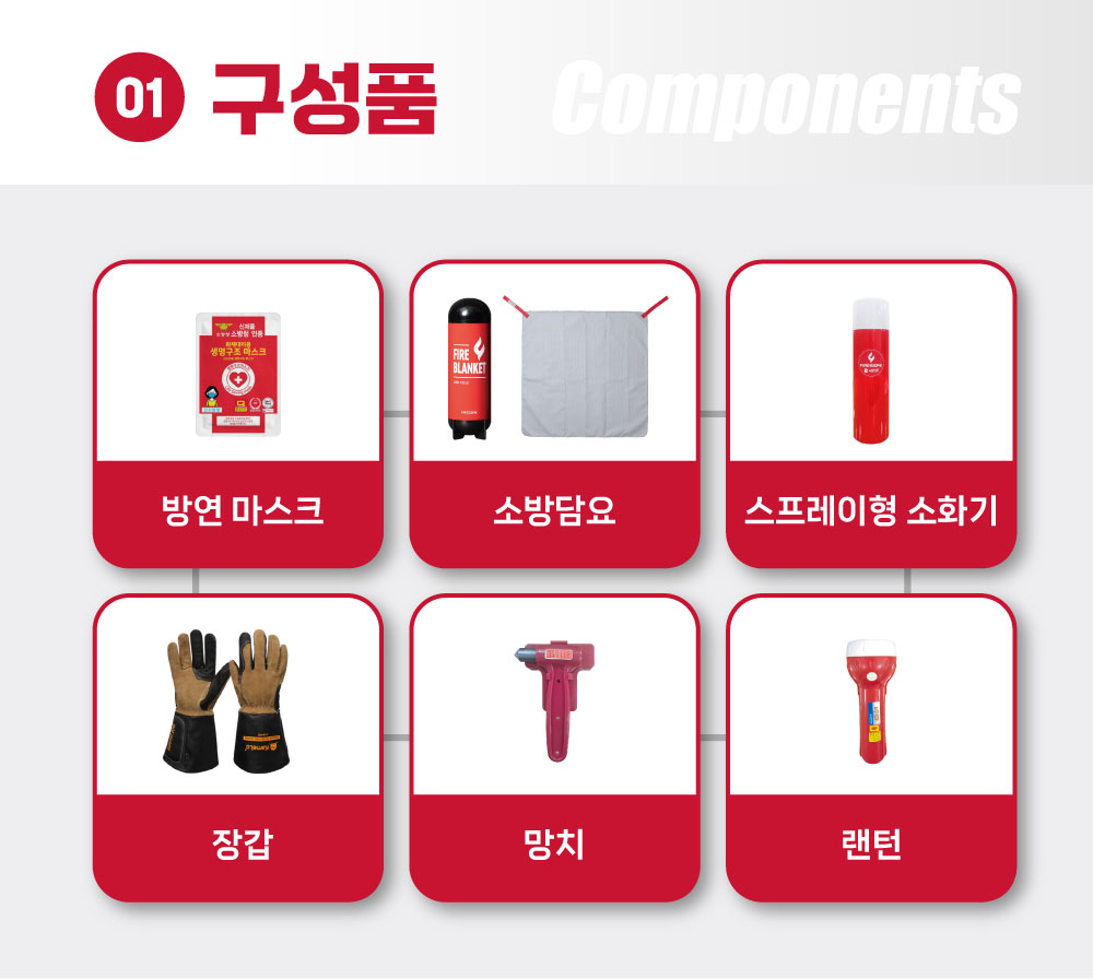화재안전키트(상자)