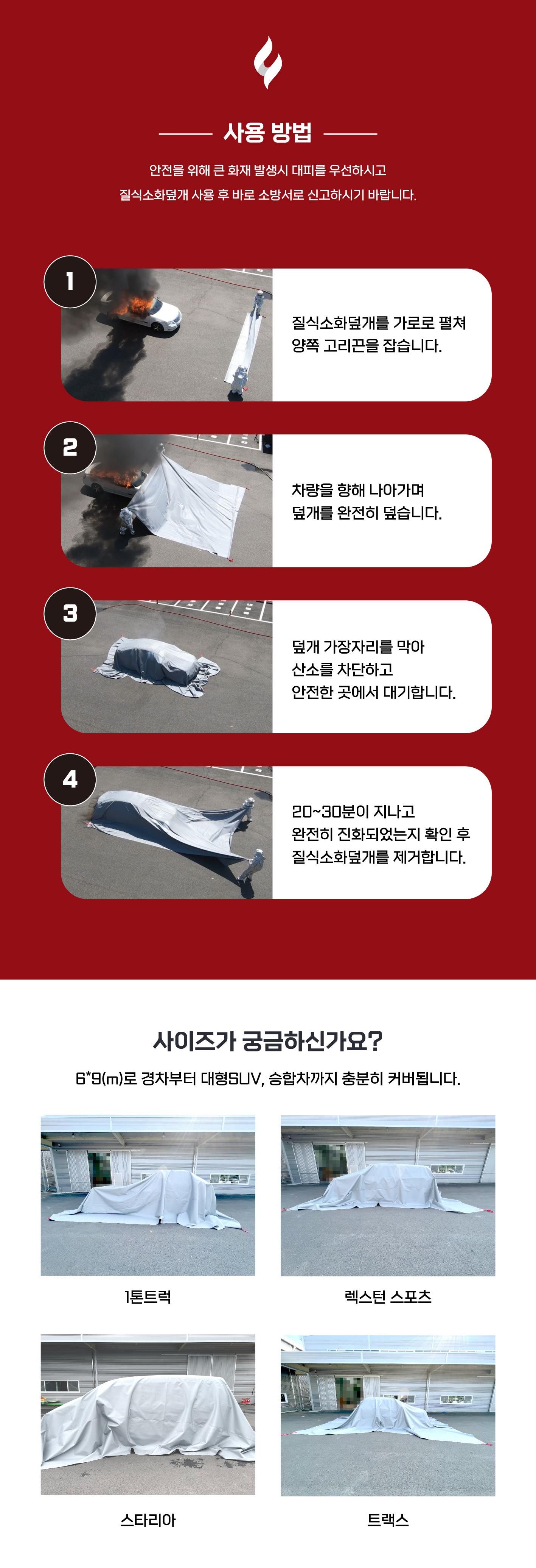 차량화재진압용 질식소화덮개+보관함 세트