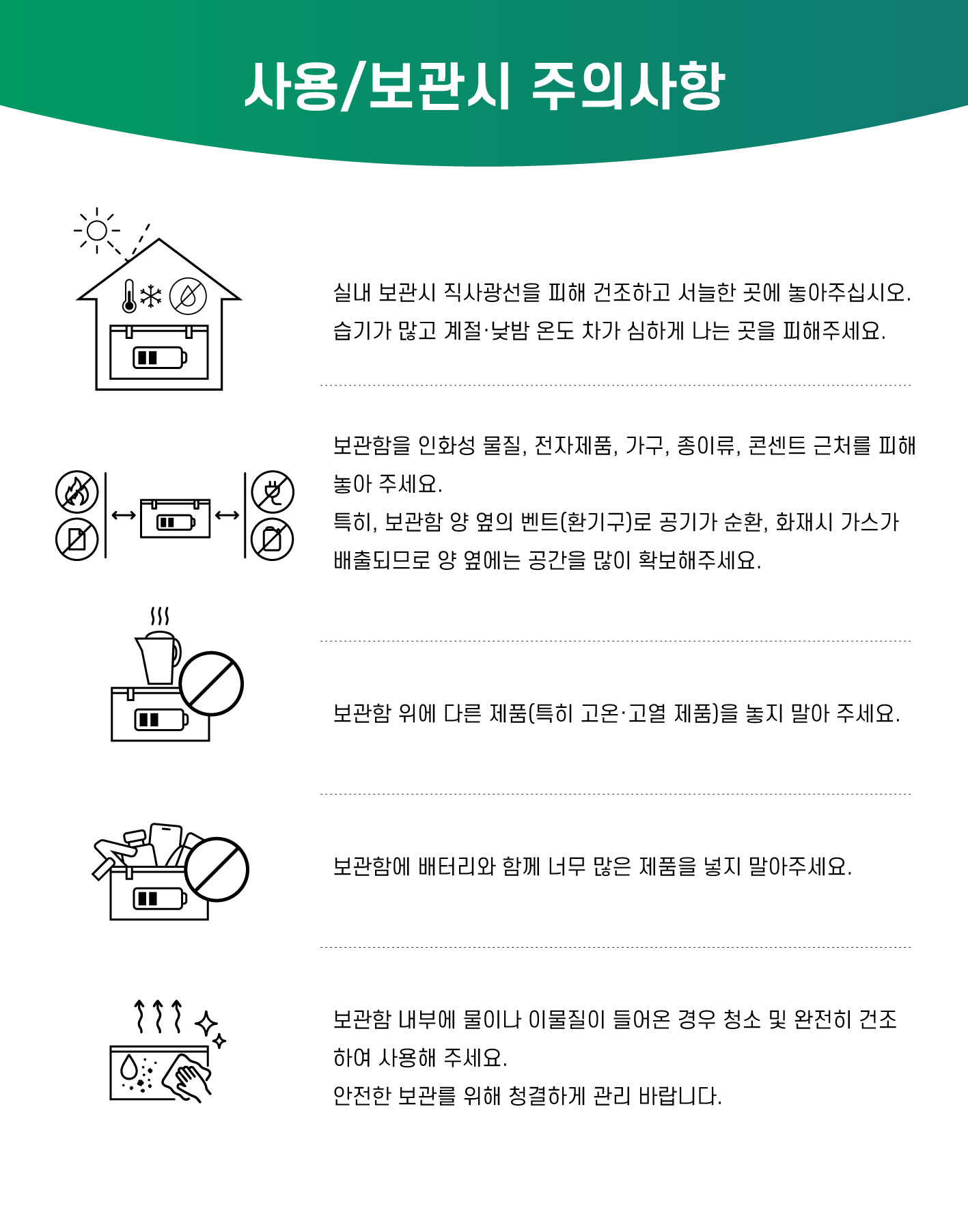 리튬 배터리 보관함