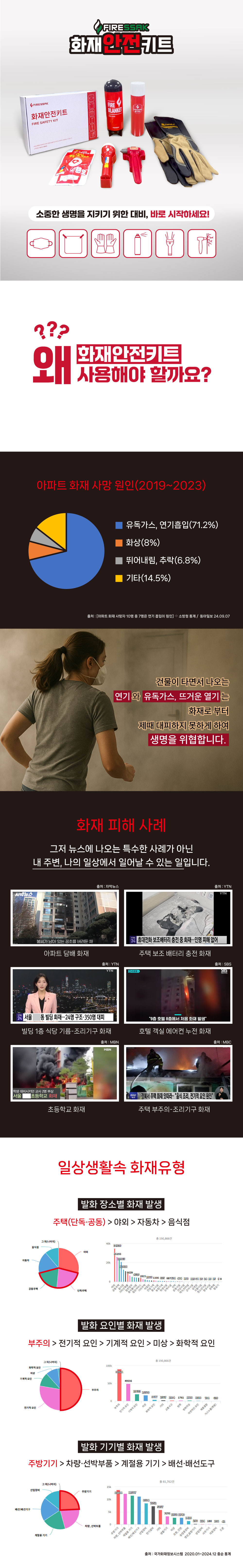 화재안전키트(상자)