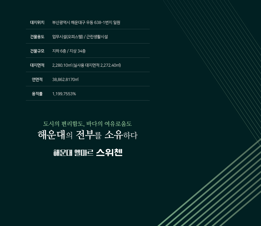 해운대 엘마르 스위첸 사업개요 이미지