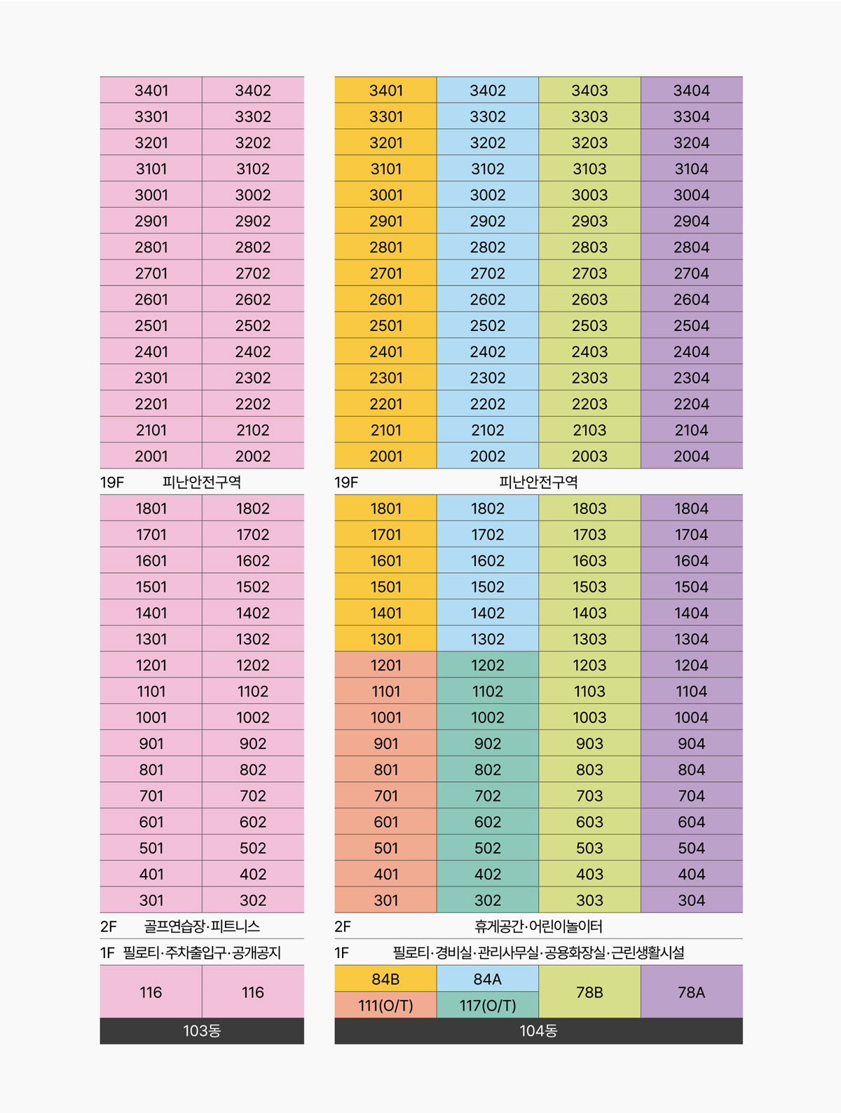 해운대 경동리인뷰 4차 동·호수 배치도 세대 위치와 라인 구성 안내