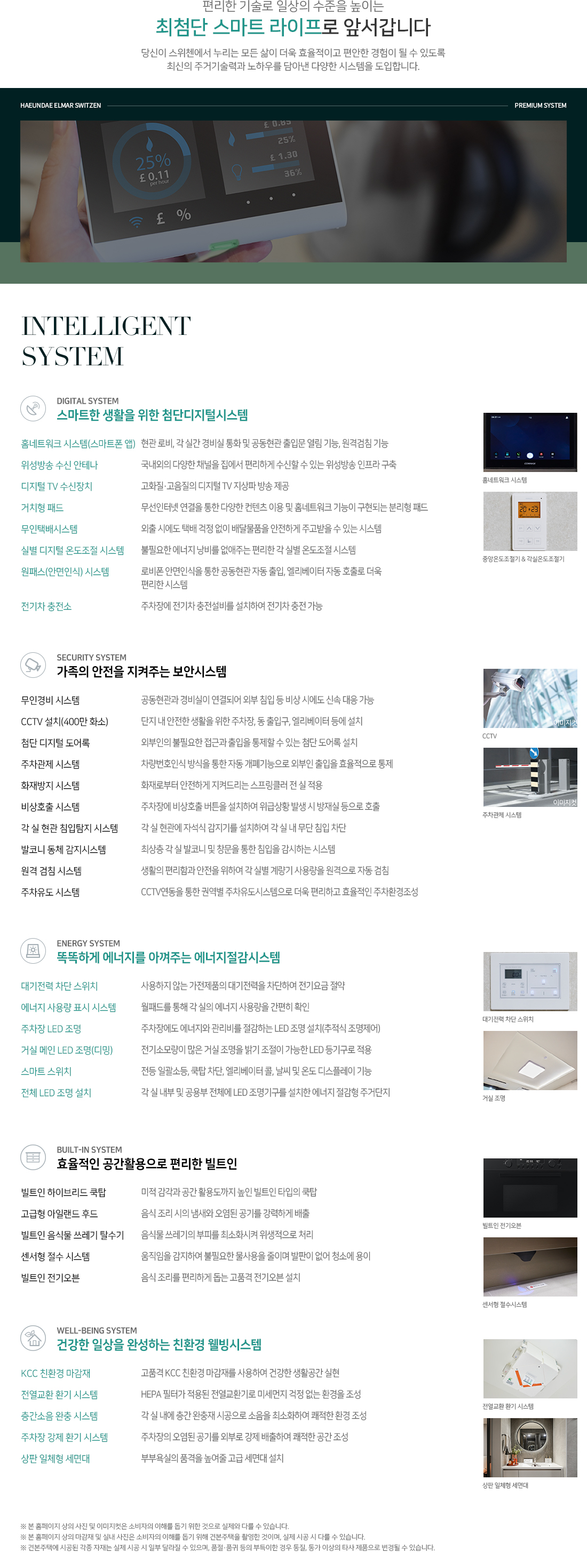 해운대 엘마르 스위첸 실내 디지털 보안 시스템