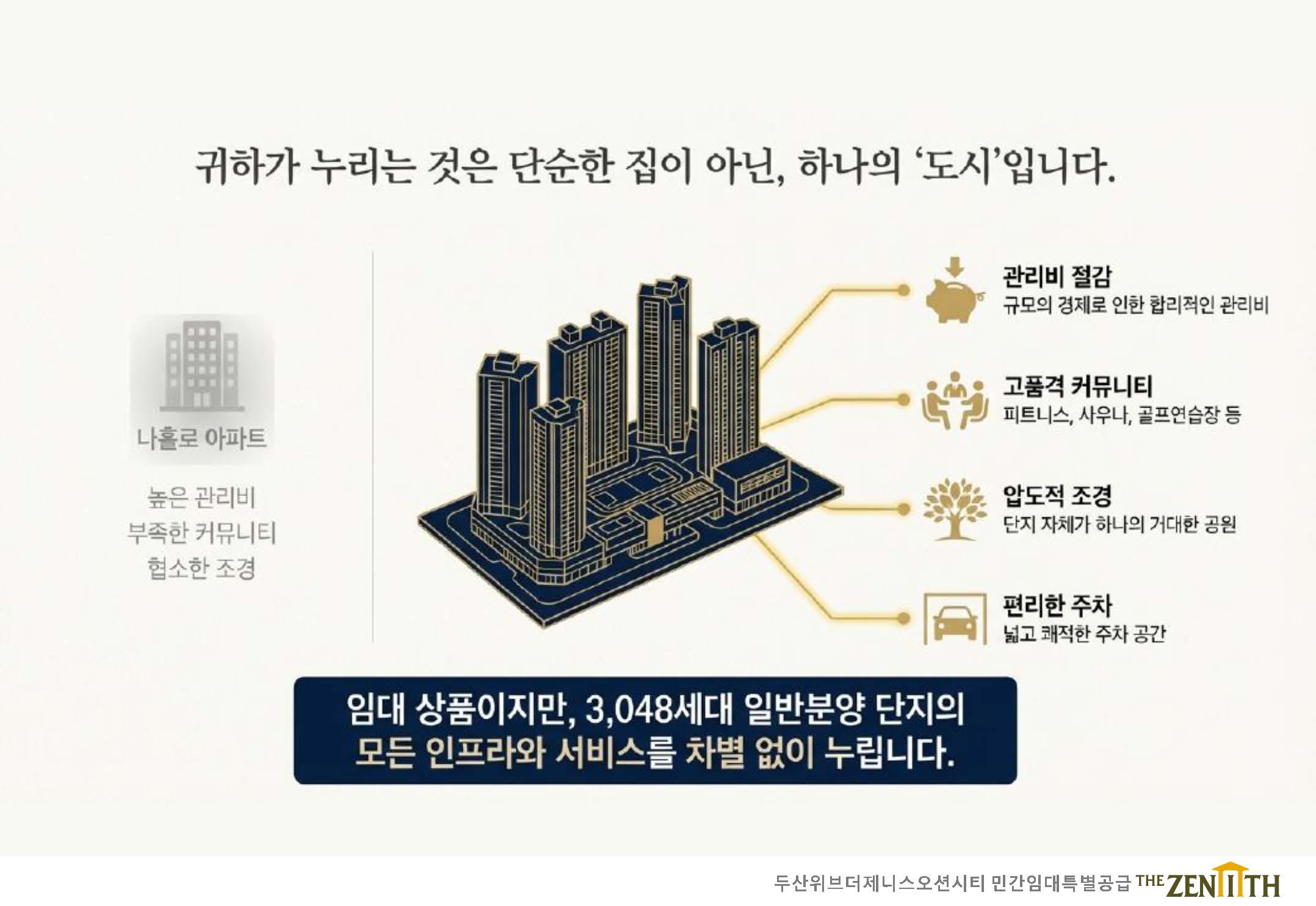 우암동 두산위브더제니스 오션시티 임대동 단지 시설 안내도