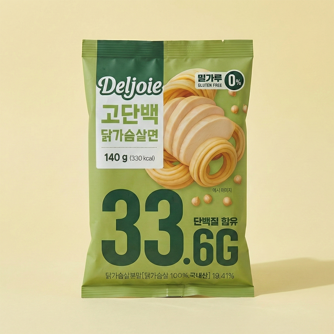 B2C High-Protein Chicken Breast Noodles