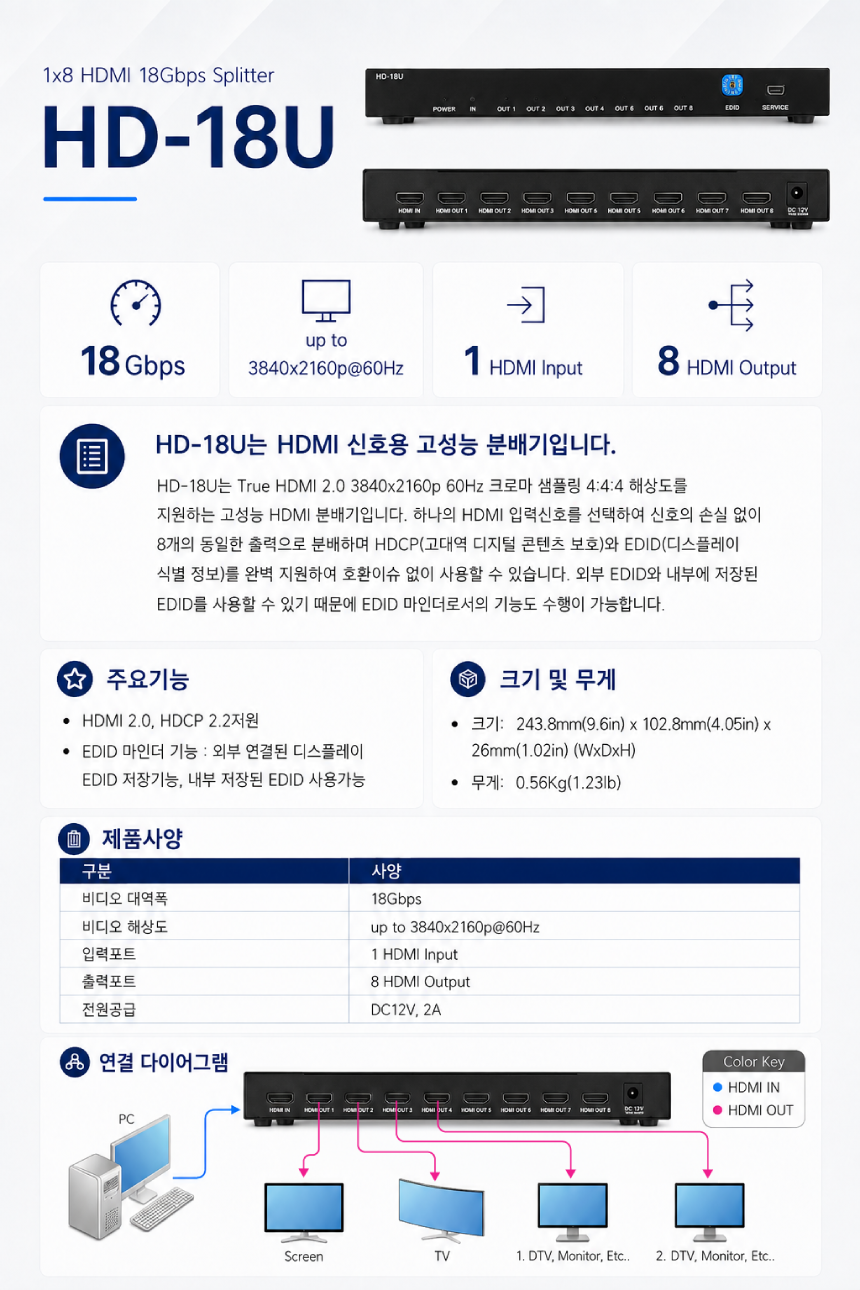 HD-18U