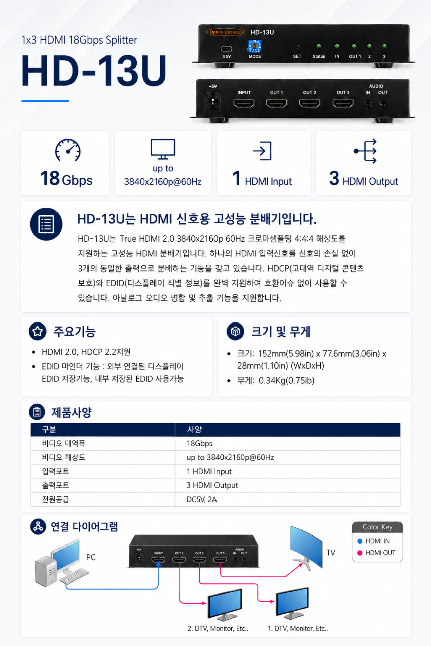 HD-13U
