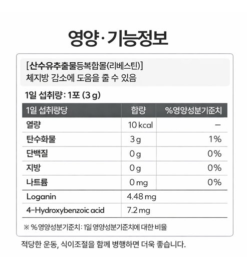리베스컷 다이어트환