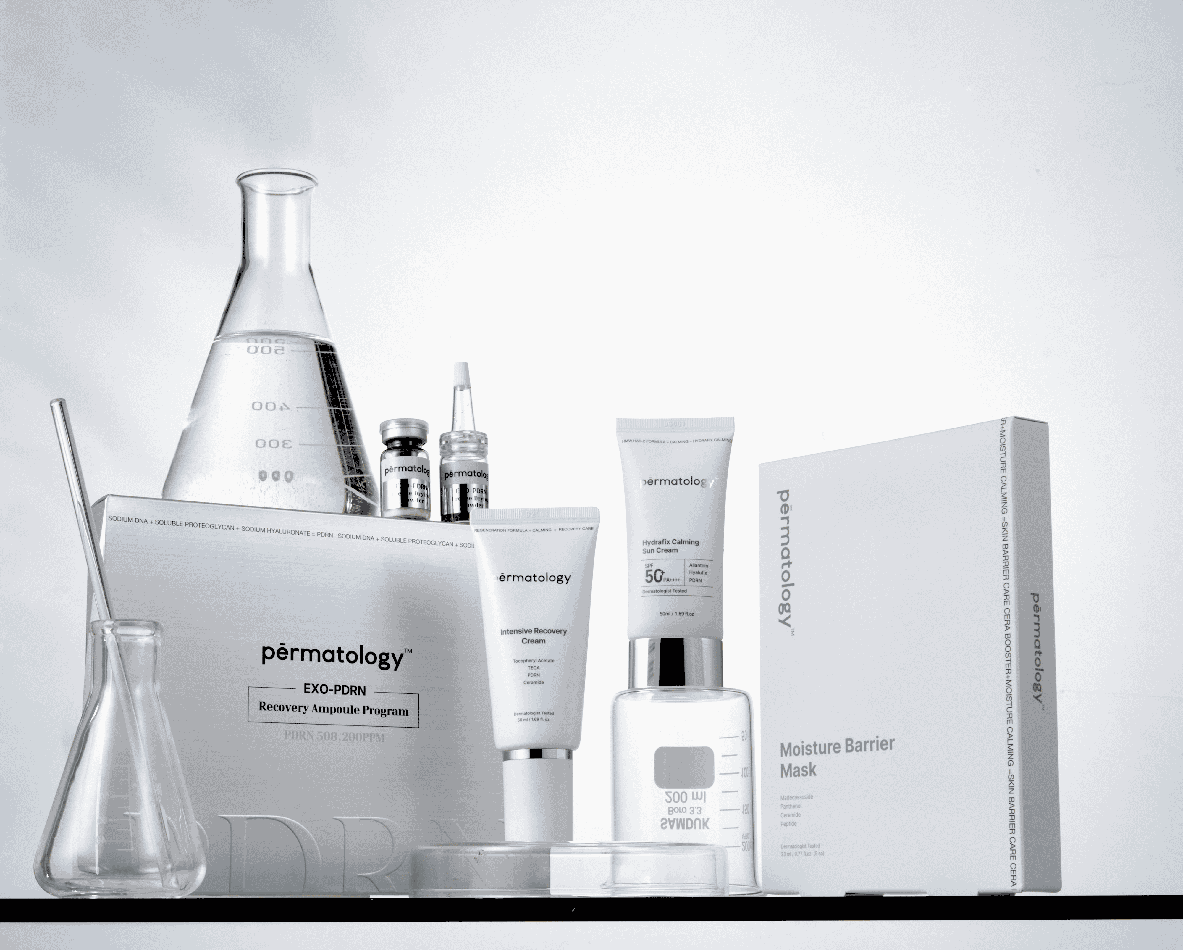 Permatology Sets