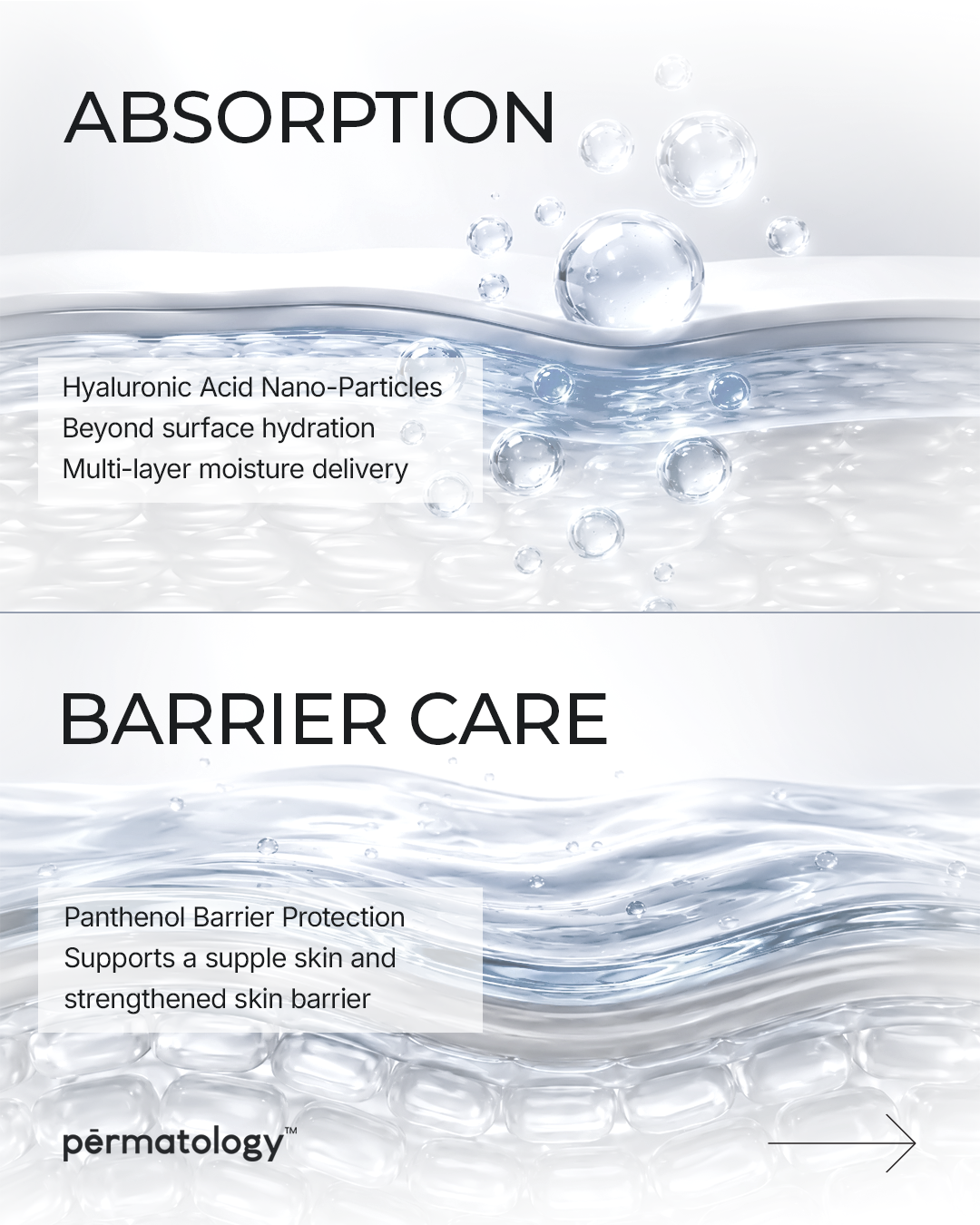 Core Hydrating Ampoule 30ml